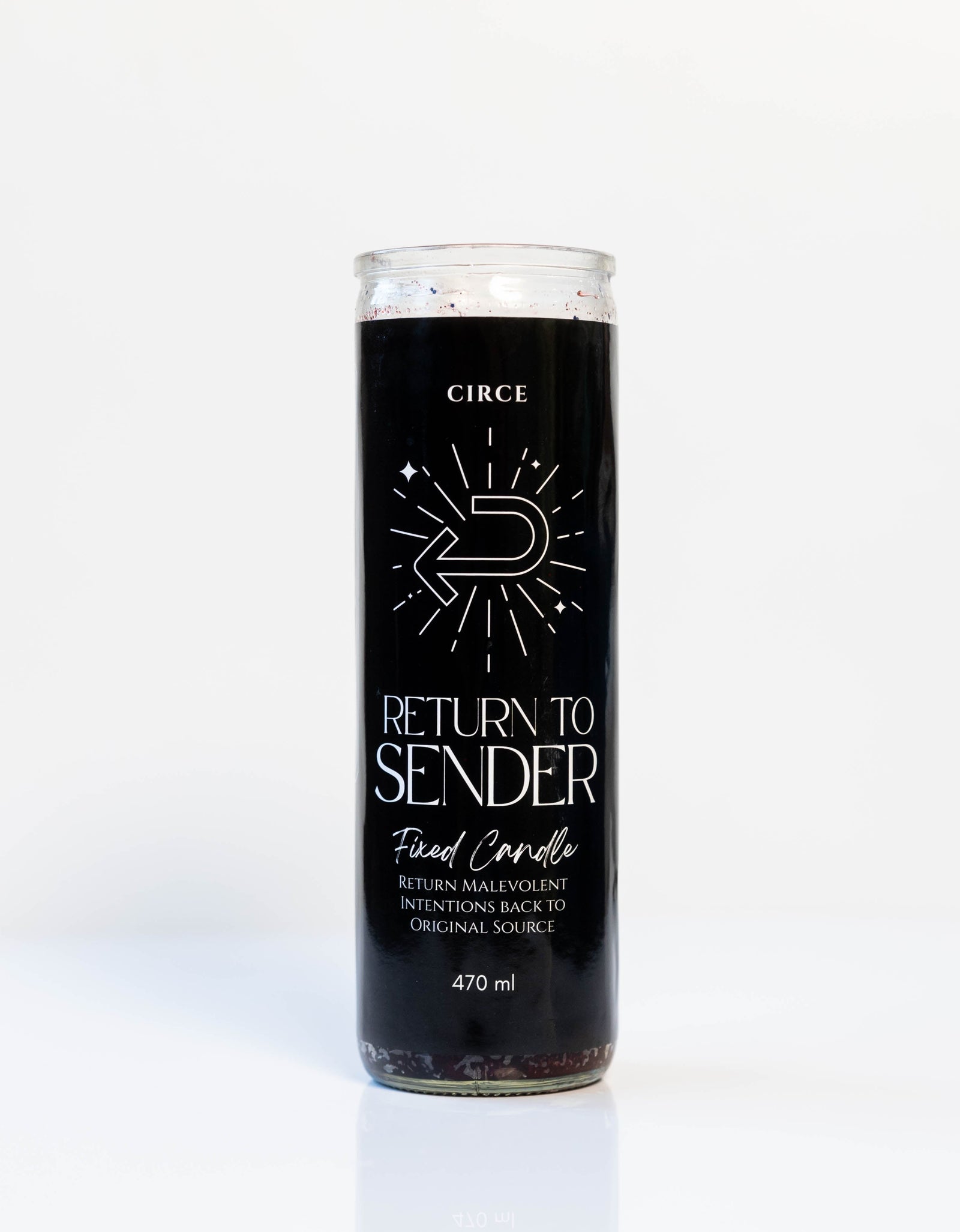 Return to Sender Protection Candle – 7‑Day Reversal Ritual Candle