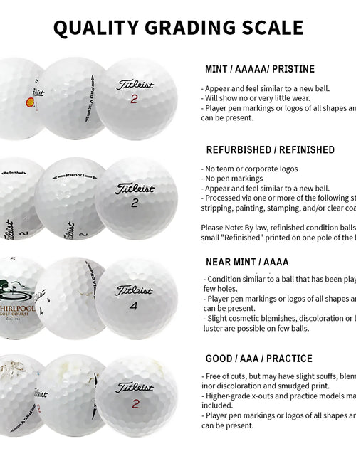 Load image into Gallery viewer, Callaway Pelotas De Golf Mix, Cerca De Menta, 4A, Calidad AAAA, Paquete De 36, Blanco
