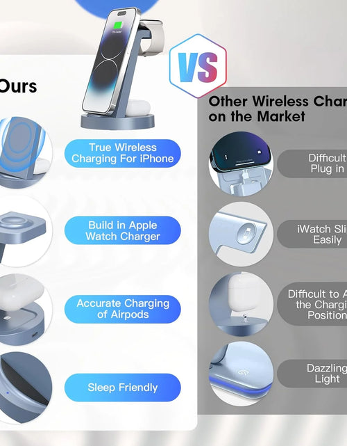 Load image into Gallery viewer, Cargador Inalámbrico - Estación De Carga 3 En 1 Compatible Para Iphone Y Iwatch - Base De Carga Para Airpods (Azul)
