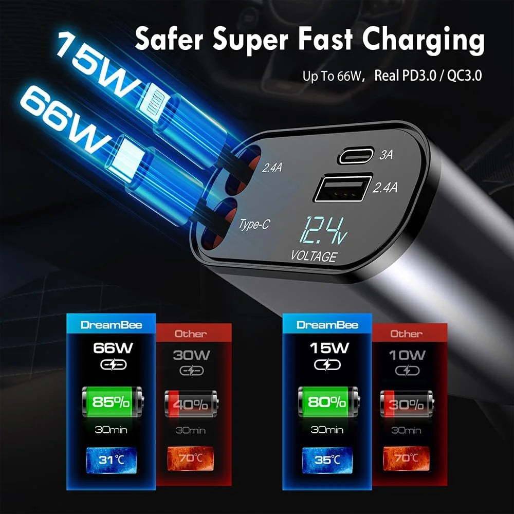 , Carga Súper Rápida 4 En 1 Con Cables Retráctiles (31,5 Pulgadas) Y 2 Puertos USB, Negro
